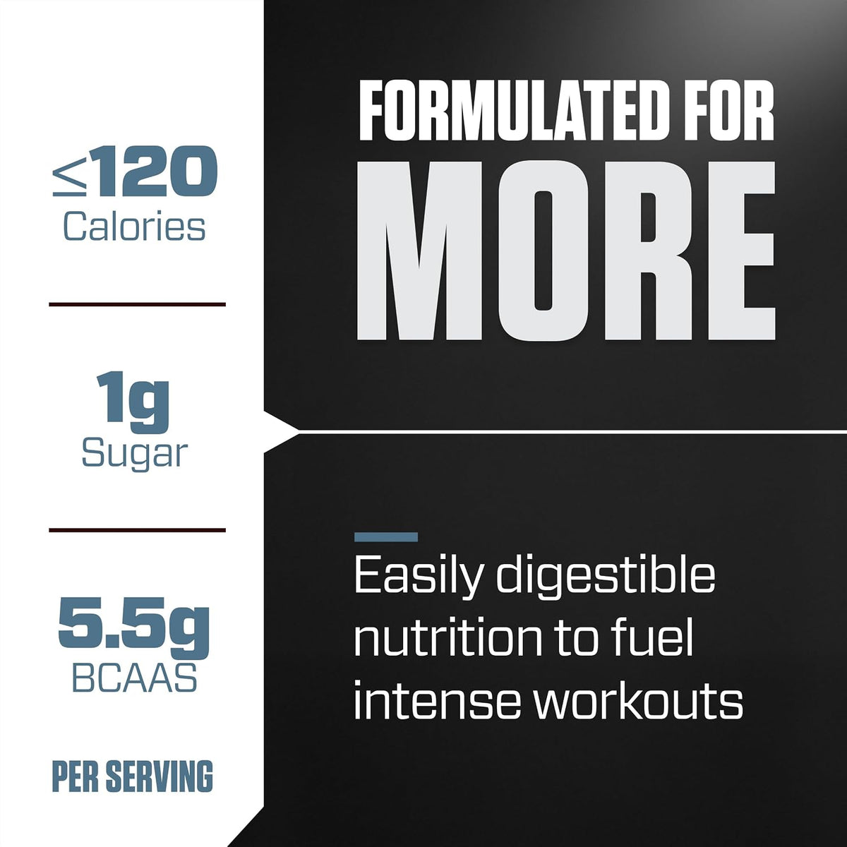 Dymatize ISO100 Protein Powder, 100% Whey Isolate, Gourmet Vanilla